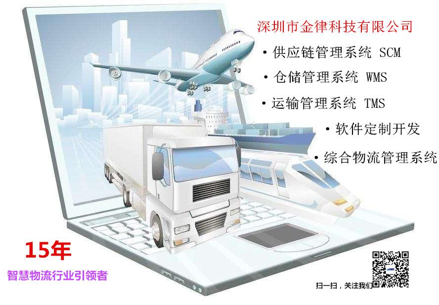 運輸業(yè)務(wù)管理系統(tǒng)TMS