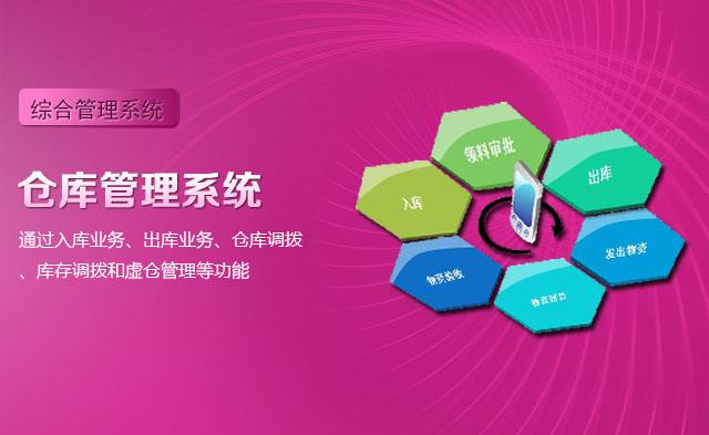 倉庫管理軟件有哪些比較成熟的產品？