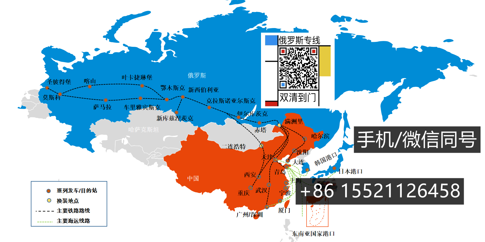 23年還不懂電動車陸運俄羅斯清關(guān)題難怪你會吃虧上當(dāng)