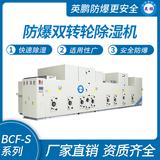 防爆雙轉(zhuǎn)輪除濕機